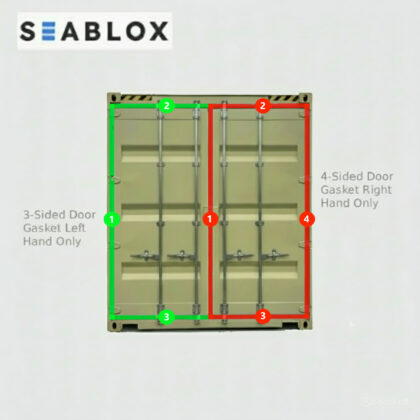 Shipping Container Door Seal Kit